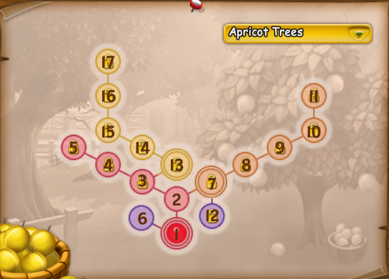 Apricot numbers.png