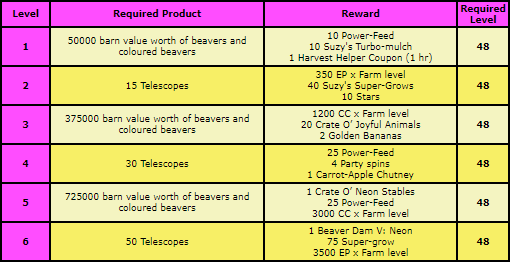 beaver rewards.png