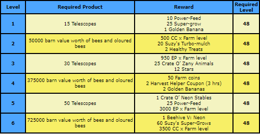 bee rewards.png