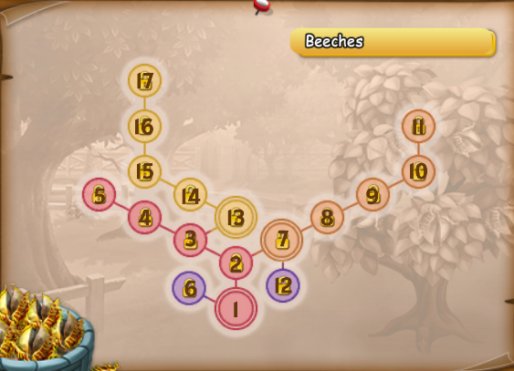 beeches numbers.png