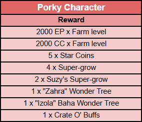 character 1 rewards.png
