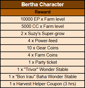 character 2 rewards.png