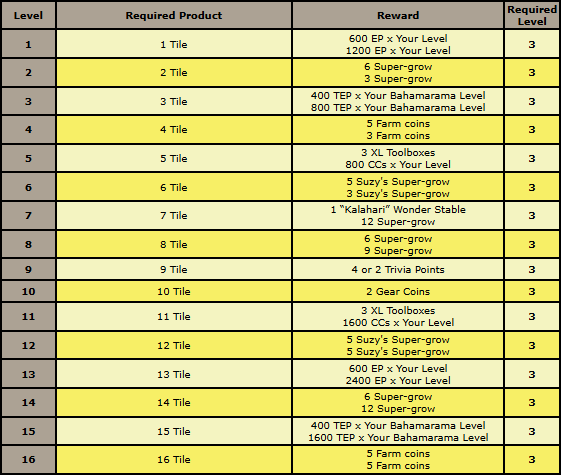 christmas market rewards 1.png