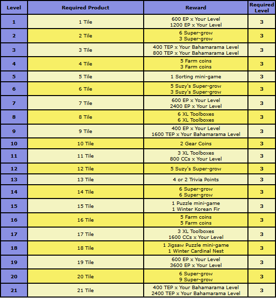 christmas market rewards 2.png