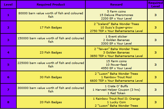 fish rewards.png