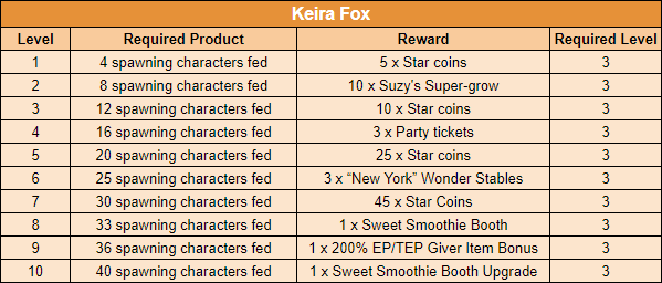 fox rewards.png