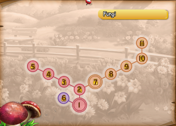 Fungi number.png