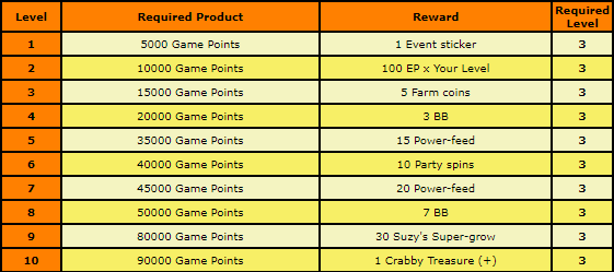 game point rewards.png