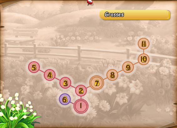 grasses numbers.png
