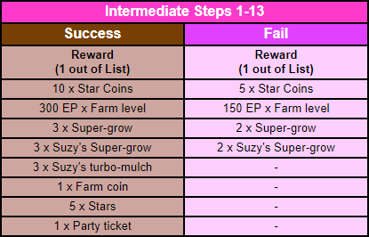 intermediate steps 1.png