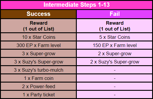 intermediate steps 1.png