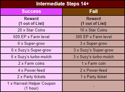 intermediate steps 2.png