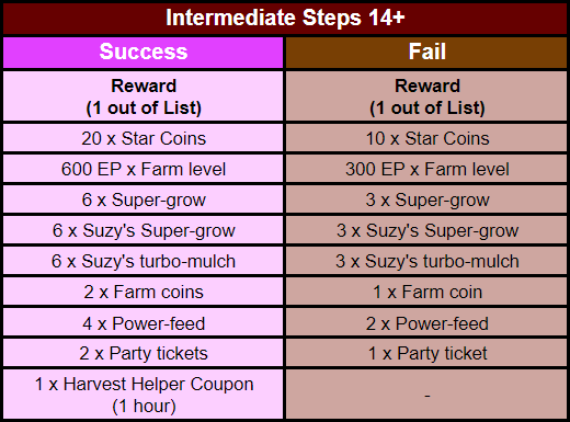 intermediate steps 2.png
