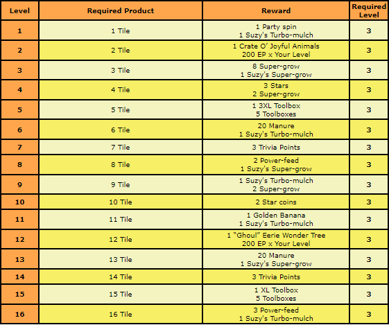 jungle chart 1.png