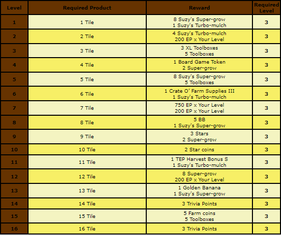 jungle chart 2.png