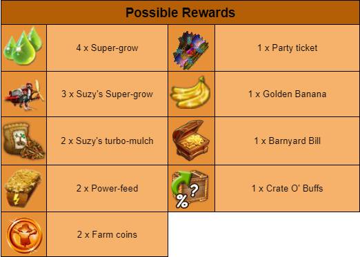 lootable rewards.png