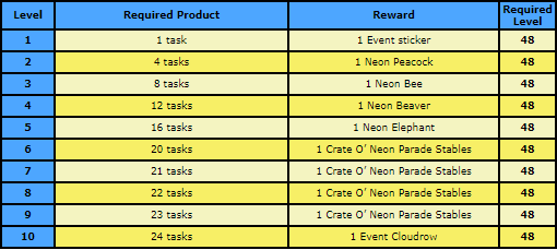 main rewards.png