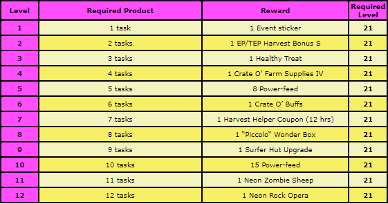 main rewards.png