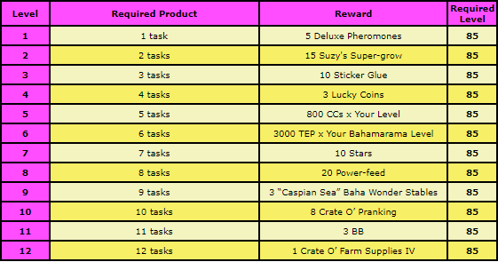 main rewards.png