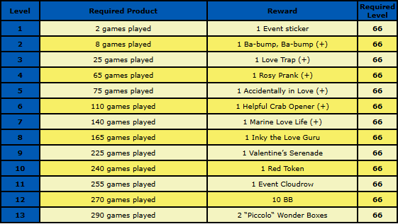 main rewards.png