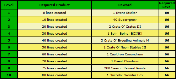 main rewards.png