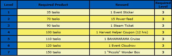 main rewards.png