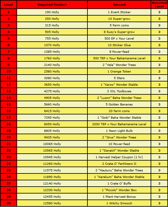 mission rewards 1.png