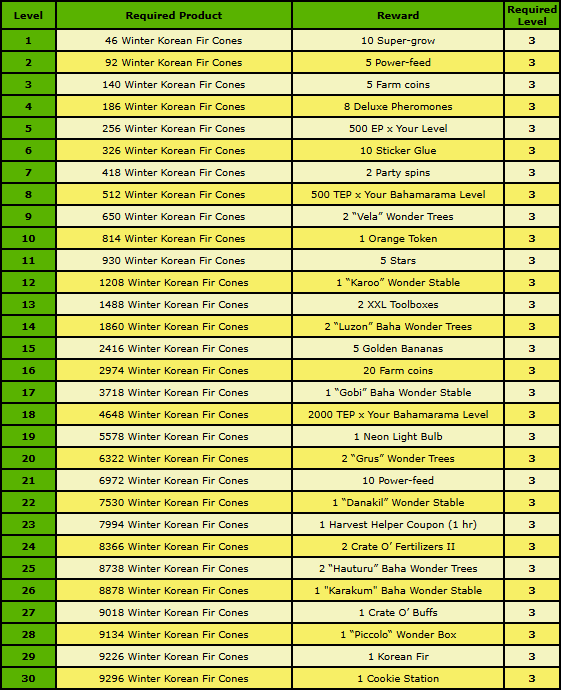 mission rewards 2.png