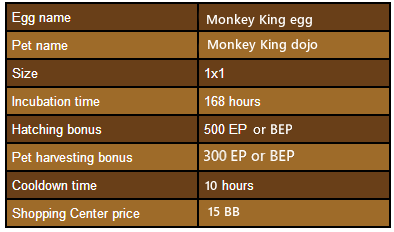 monkey pet.png
