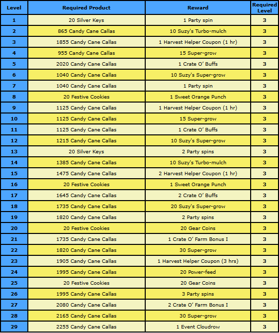 mountain rewards 2.png