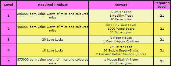 mouse chart.png