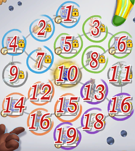 overarchingjun2026nummap.png