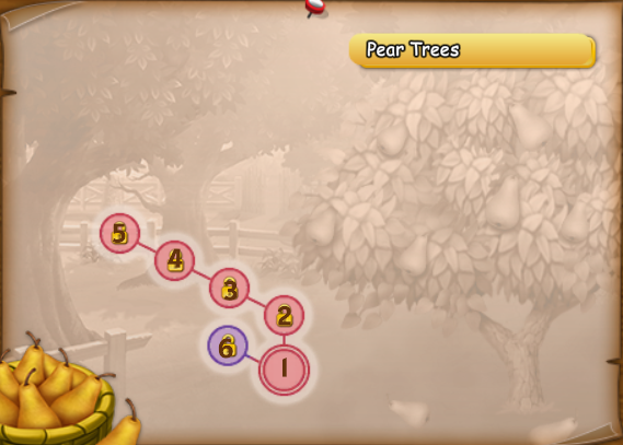 Pear numbers.png