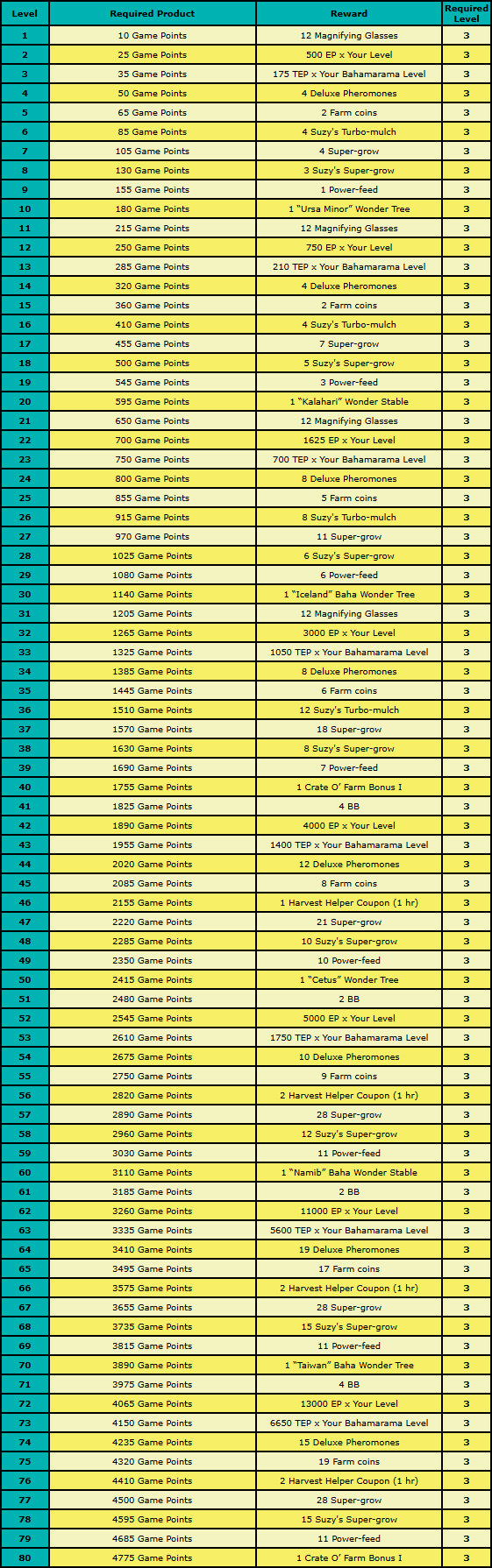 points rewards 1.png