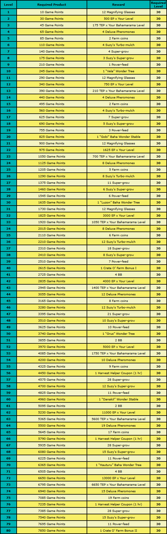 points rewards 1.png