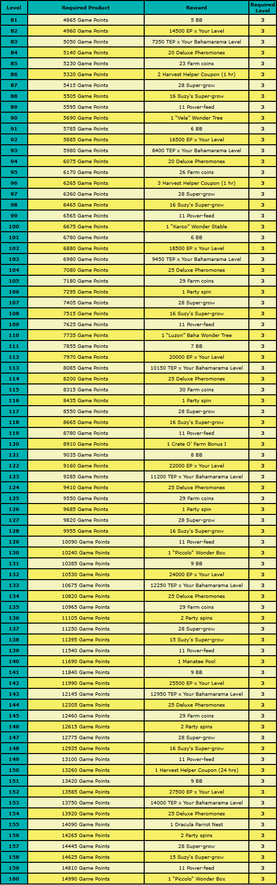 points rewards 2.png