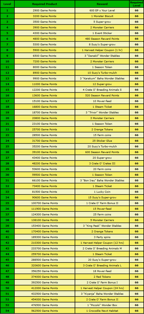 points rewards.png