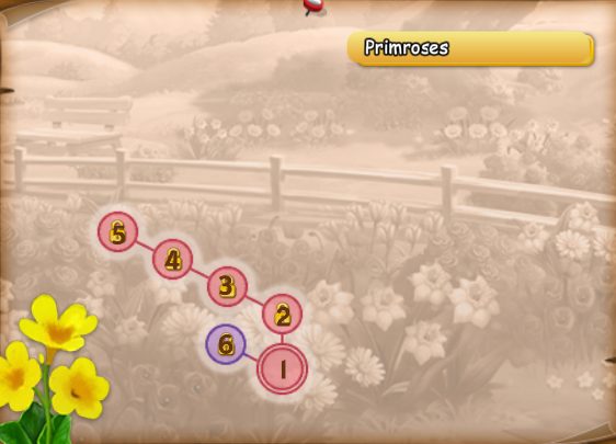 Primroses numbers.png