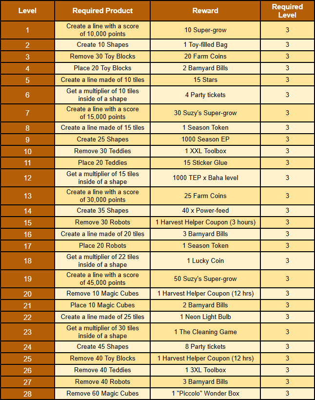 prize rewards.png
