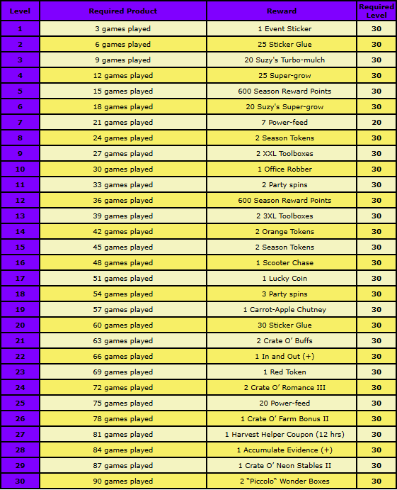 prize rewards.png