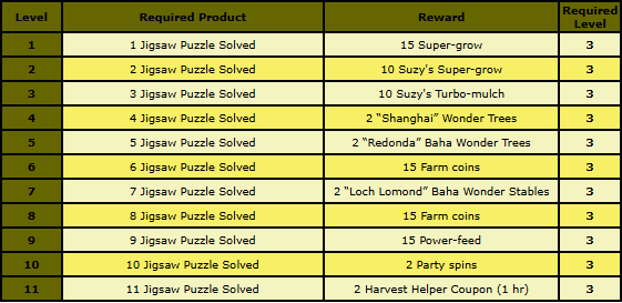 puzzle rewards.png