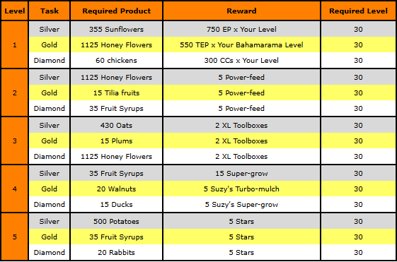 rewards 1.png