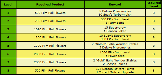 rewards 1.png