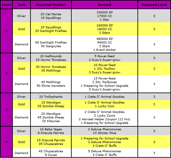 rewards 1.png