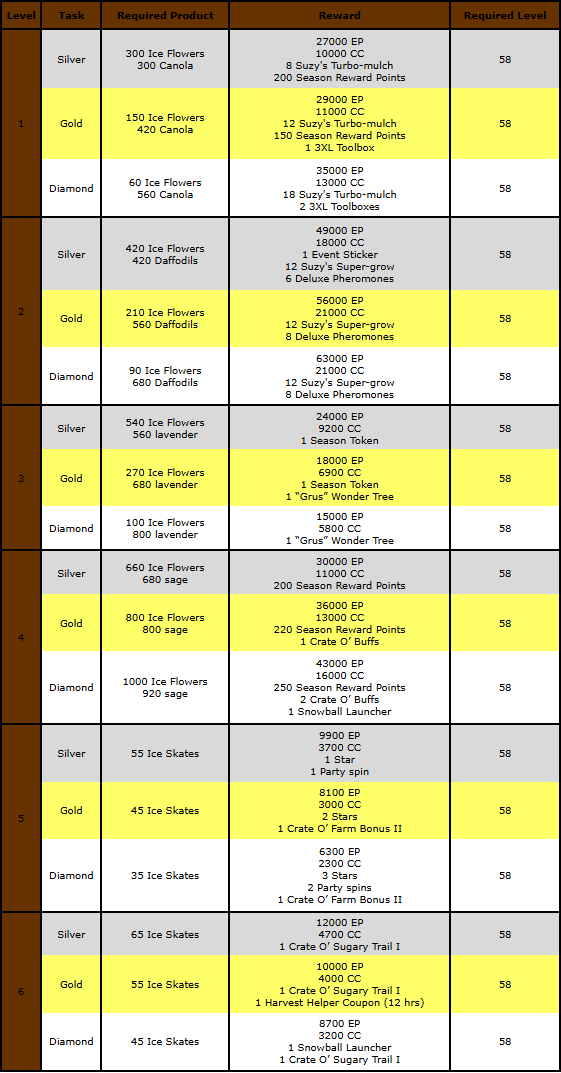 rewards 1.png