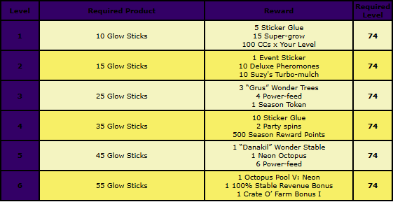 rewards 1.png