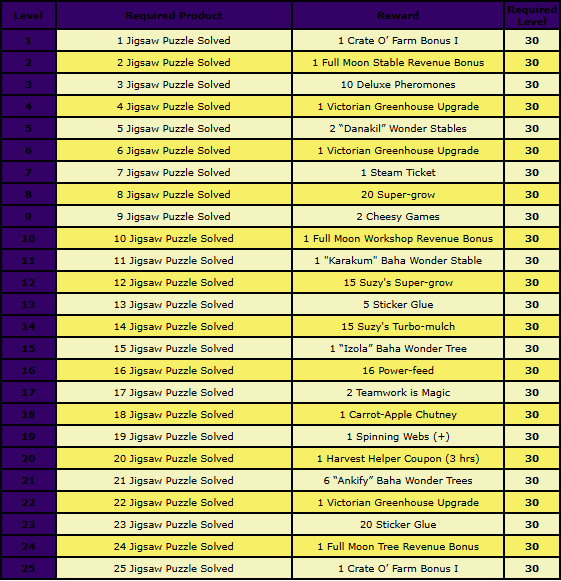 rewards 1.png
