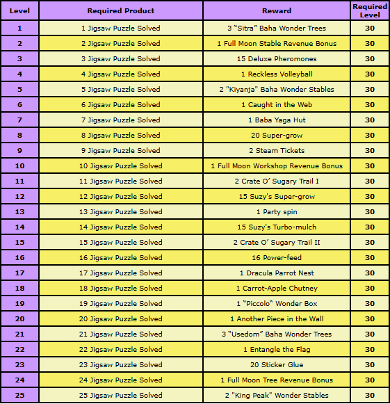 rewards 1.png