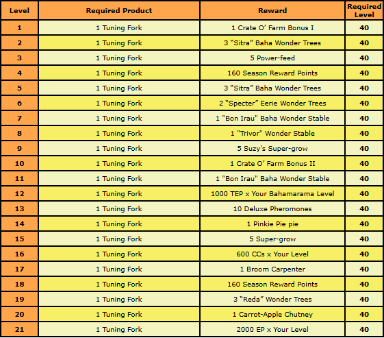 rewards 1.png