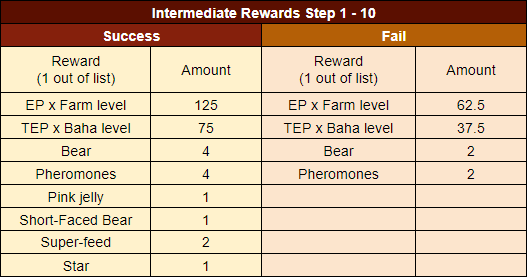 rewards 1.png